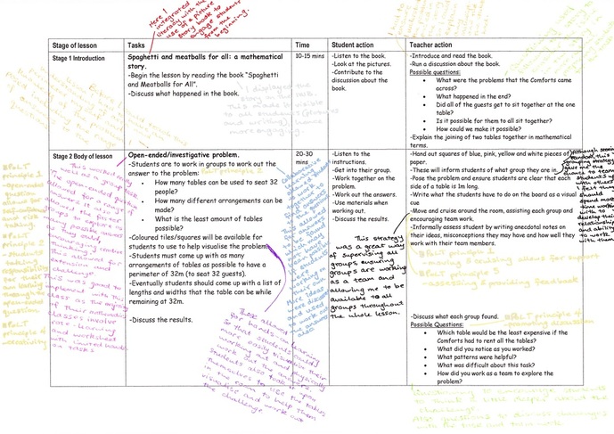 sample lesson plan with research based knowledge annotation